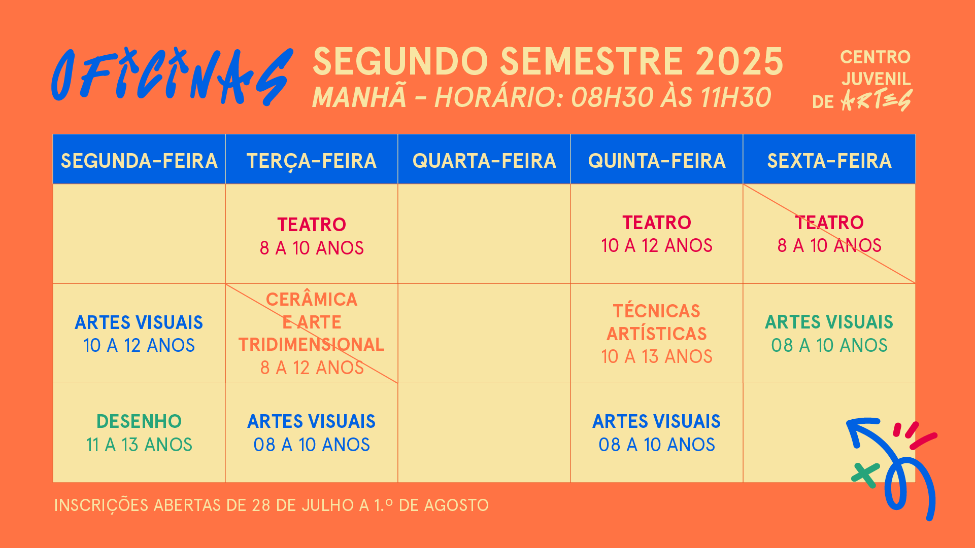 Grade horária manhã - 2º sem 2025