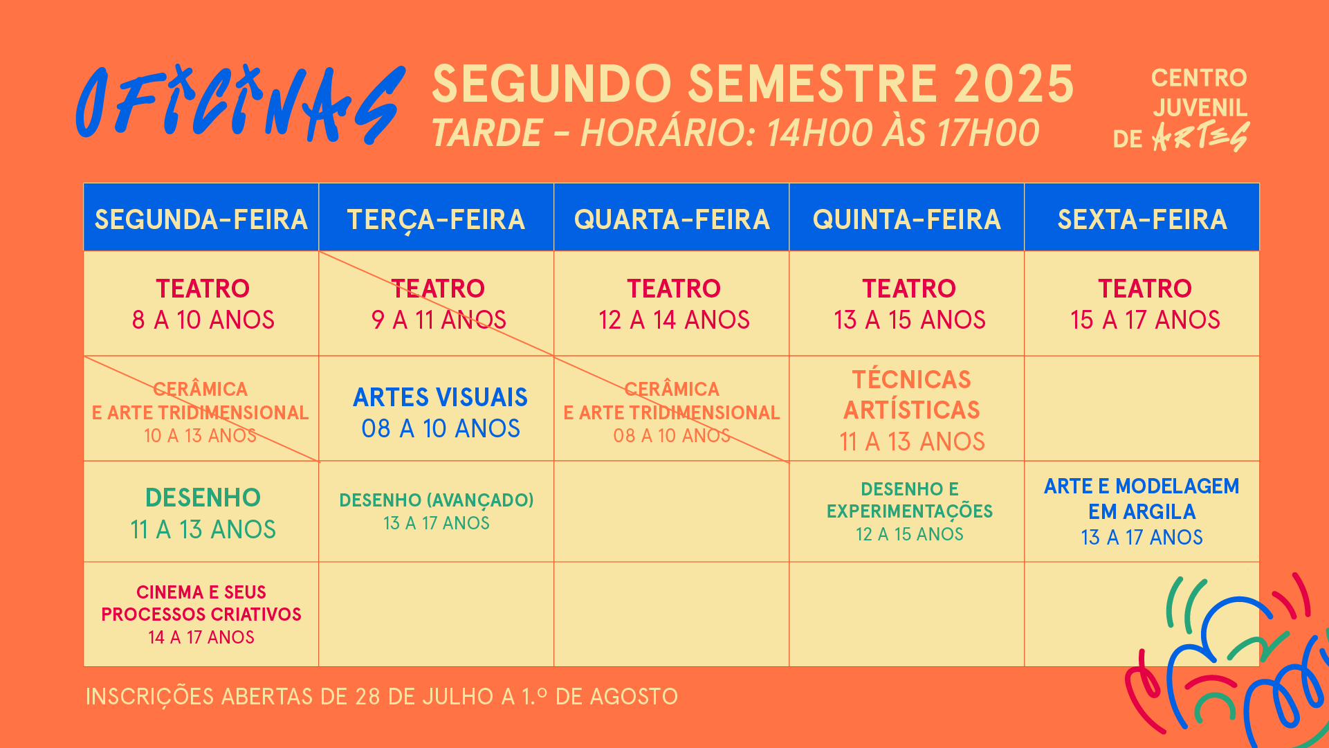 Grade horária tarde - 2º sem 2025